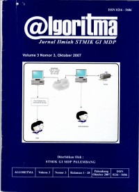 Algoritma, Jurnal Ilmiah STMIK GI MDP, Volume 3 Nomor 3, Oktober 2007