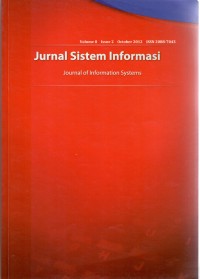 Jurnal Sistem Informasi , Vol. 8, Issue. 2 , October 2012