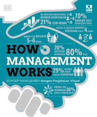 How Management Works